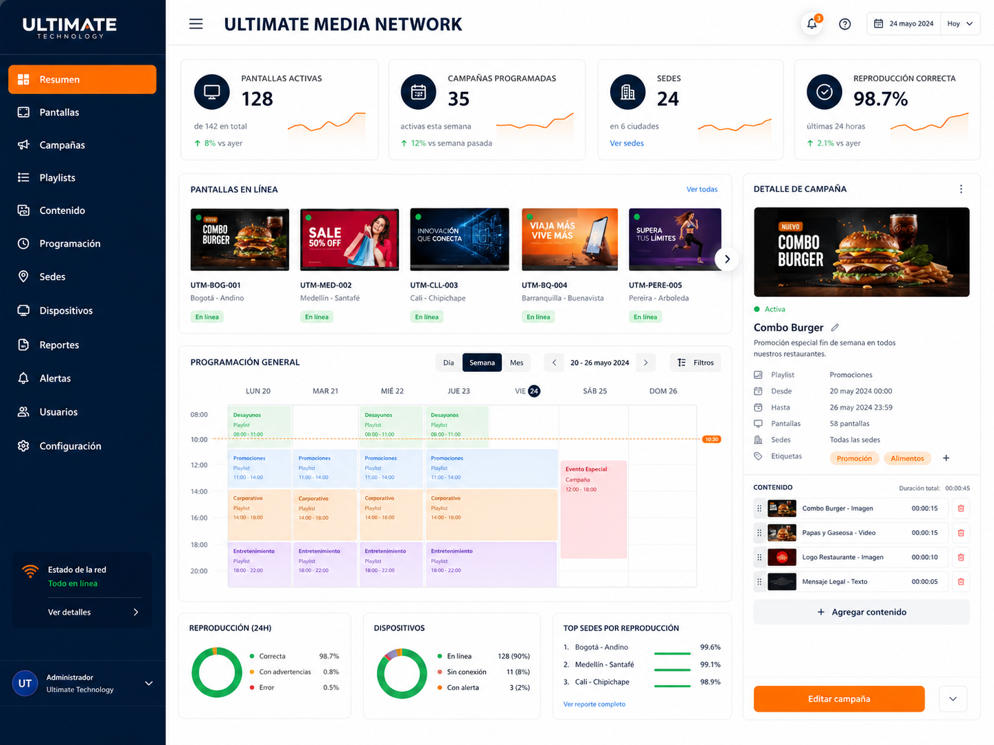 Dashboard de software para pantallas publicitarias